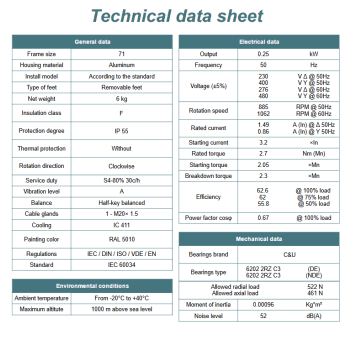 Silnik elektryczny 0,25kW 900 obr/min. 71 B5